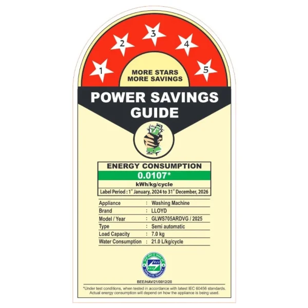 LLOYD 7 Kg Semi-Automatic Washing Machine GLWS705ARDVG | 5 Star Energy Rating | Swift Dry | Magic Filter | 5 Year Motor Warranty