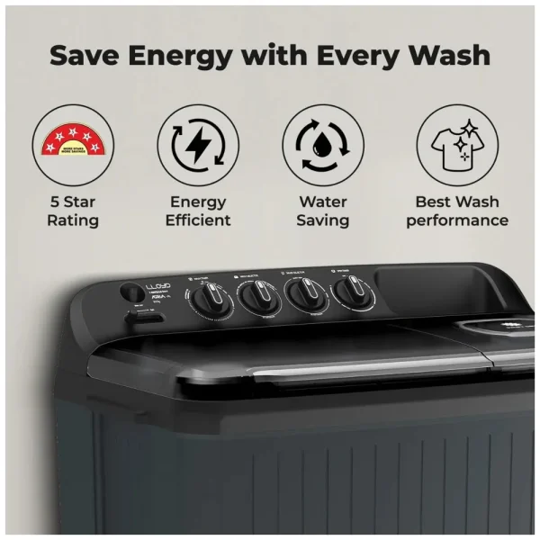 LLOYD 7 Kg Semi-Automatic Washing Machine GLWS705ARDVG | 5 Star Energy Rating | Swift Dry | Magic Filter | 5 Year Motor Warranty