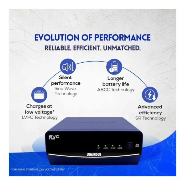 Luminous Evo S 1050 900VA Pure Sine Wave Inverter Kerala