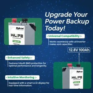 HYKON HiLIFE 12V 100Ah LiFePO4 Lithium Inverter Battery with BMS & LCD Display HYKON HiLIFE 12V 100Ah LiFePO4 Lithium Inverter Battery with BMS & LCD Display
