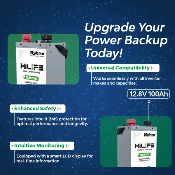 HYKON HiLIFE 12V 100Ah LiFePO4 Lithium Inverter Battery with BMS & LCD Display HYKON HiLIFE 12V 100Ah LiFePO4 Lithium Inverter Battery with BMS & LCD Display