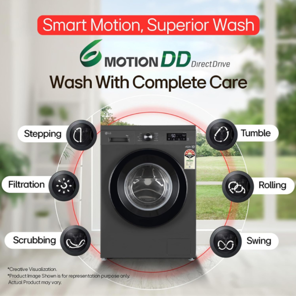 LG FHB1209Z2M 9kg Front Load Washing Machine LG FHB1209Z2M 9kg Front Load Washing Machine