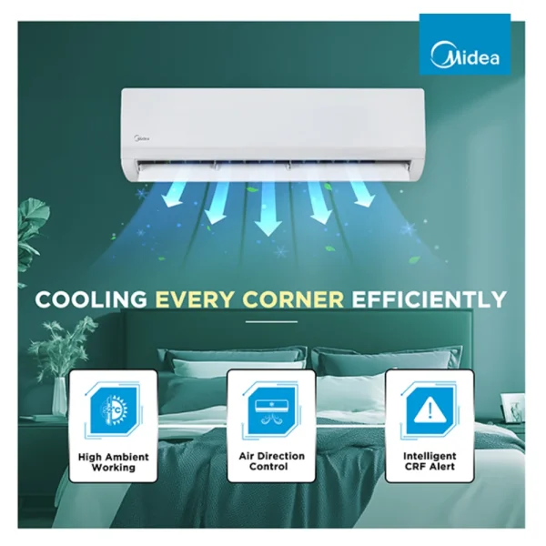 Midea 2 Ton 3 Star Inverter AC MAI24SD3R36F0 Midea 2 Ton 3 Star Inverter AC MAI24SD3R36F0