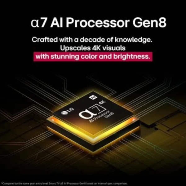 LG 55QNED8BA6A 55 Inch QNED 4K Smart TV with α7 AI Processor Gen8 & Dolby Atmos