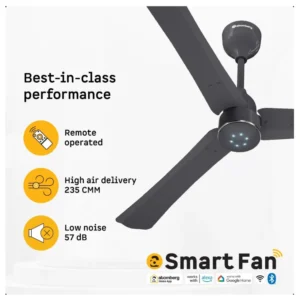 Atomberg Renesa Halo 48 Inch Smart BLDC Ceiling Fan with Remote | Energy Saving Fan Atomberg Renesa Halo 48 Inch Smart BLDC Ceiling Fan with Remote | Energy Saving Fan