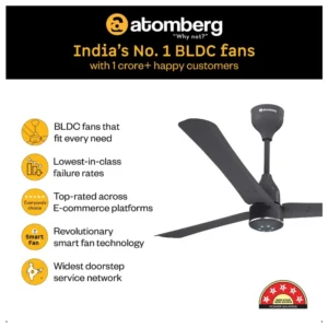 Atomberg Renesa Halo 48 Inch Smart BLDC Ceiling Fan with Remote | Energy Saving Fan Atomberg Renesa Halo 48 Inch Smart BLDC Ceiling Fan with Remote | Energy Saving Fan