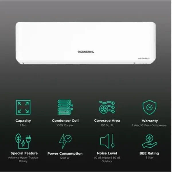O General 1 Ton 3 Star Inverter Split AC (ASGG12CPAA-B) with Coanda Airflow 10m, Copper Condenser & Anti-Bacterial Filter Energy Efficient Cooling