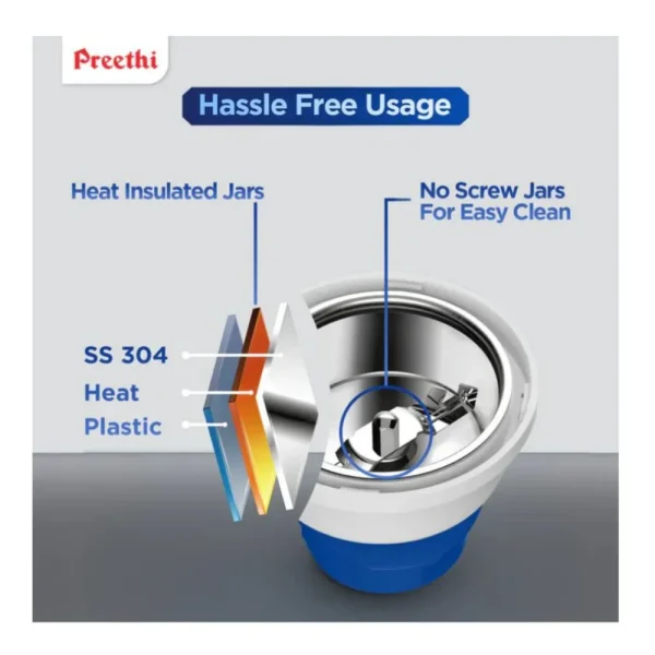 Preethi Blue Leaf Platinum 5.0 MG280 750W Mixer Grinder with 4 Jars Heavy Duty Kitchen Mixer Grinder with 5-Year Warranty Preethi Blue Leaf Platinum 5.0 MG280 750W Mixer Grinder with 4 Jars Heavy Duty Kitchen Mixer Grinder with 5-Year Warranty