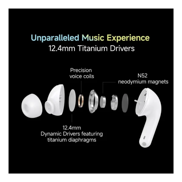 Redmi Buds 5C White TWS Earbuds with 40dB Hybrid ANC, Quad Mic & 36H Playback Redmi Buds 5C White TWS Earbuds with 40dB Hybrid ANC, Quad Mic & 36H Playback