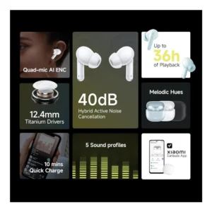 Redmi Buds 5C White TWS Earbuds with 40dB Hybrid ANC, Quad Mic & 36H Playback Redmi Buds 5C White TWS Earbuds with 40dB Hybrid ANC, Quad Mic & 36H Playback