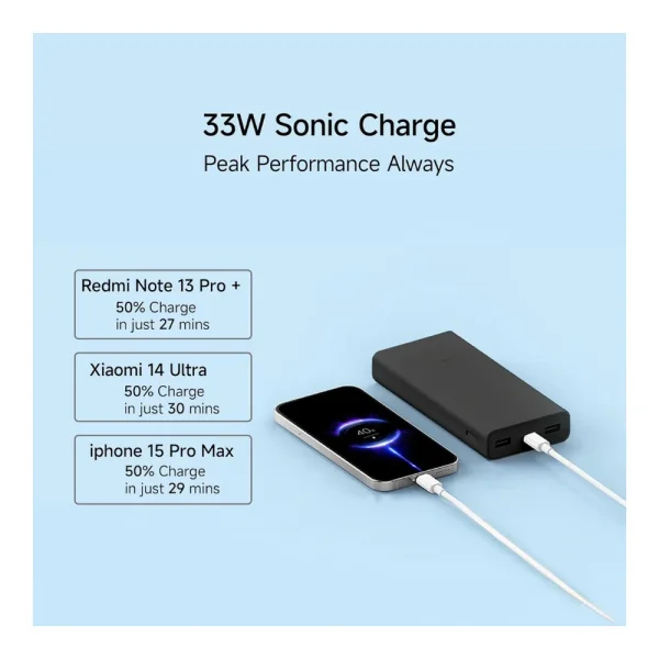 Xiaomi Power Bank 4i 20000mAh 33W SonicCharge Fast Charging Portable Charger – Triple Output Type-C Power Bank for Smartphones & Tablets Xiaomi Power Bank 4i 20000mAh 33W SonicCharge Fast Charging Portable Charger – Triple Output Type-C Power Bank for Smartphones & Tablets